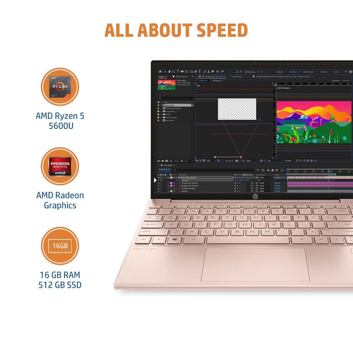 HP Pavilion Aero AMD Ryzen 5-16Gb Ram/512Gb Ssd 13.3 Inches (33.8
